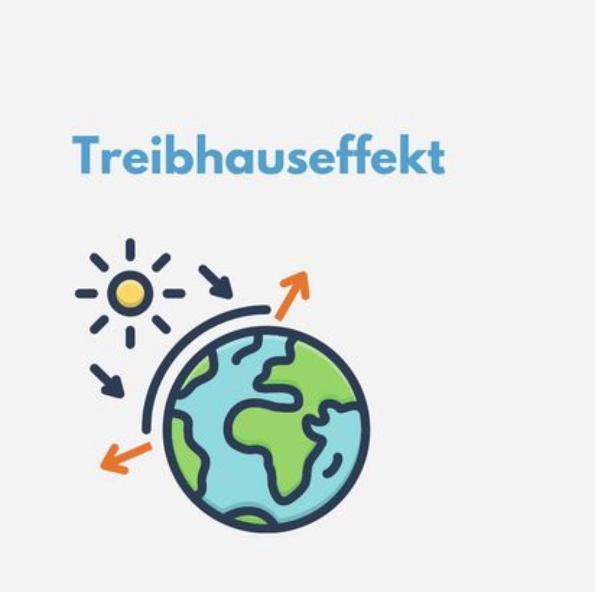 Treibhauseffekt