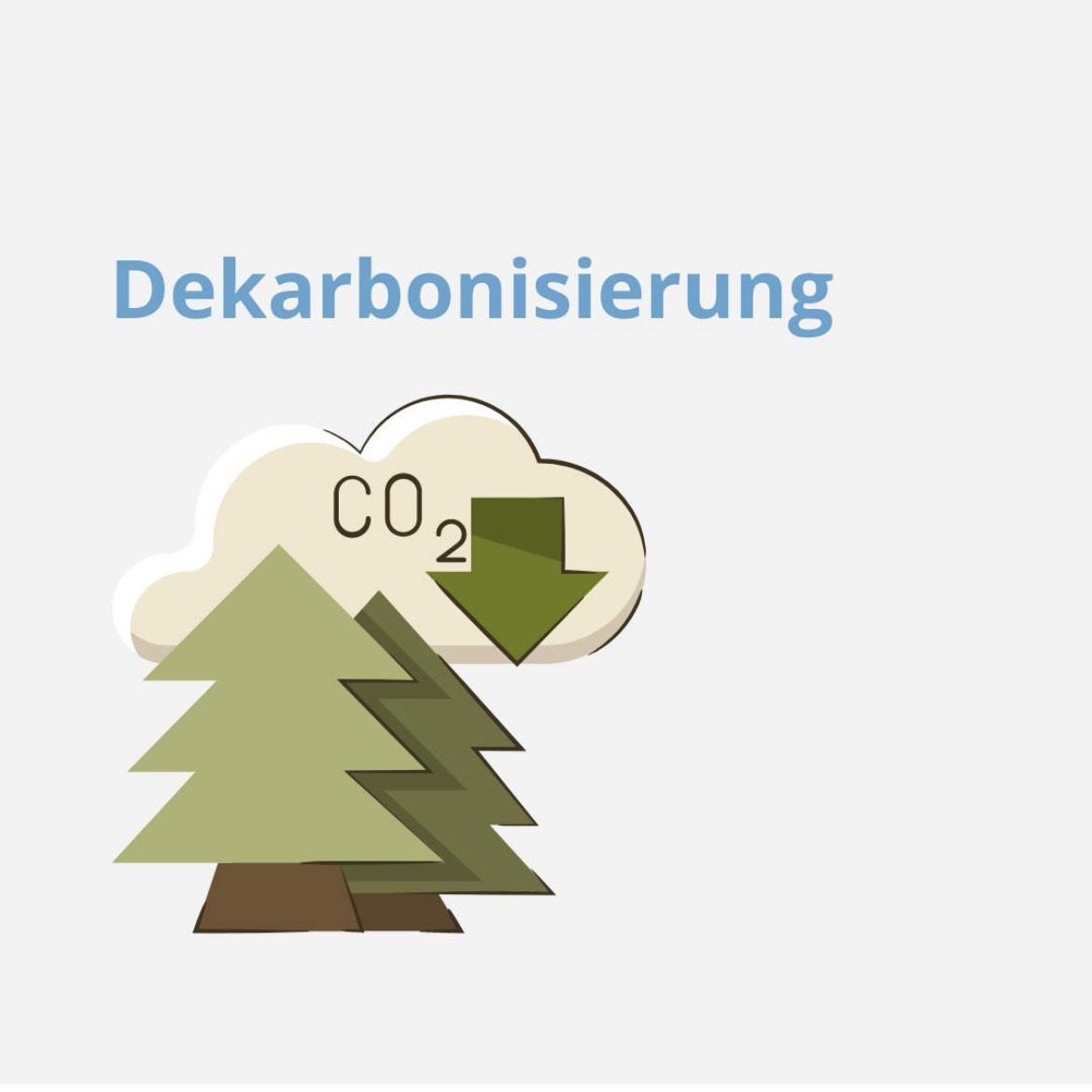 Dekarbonisierung