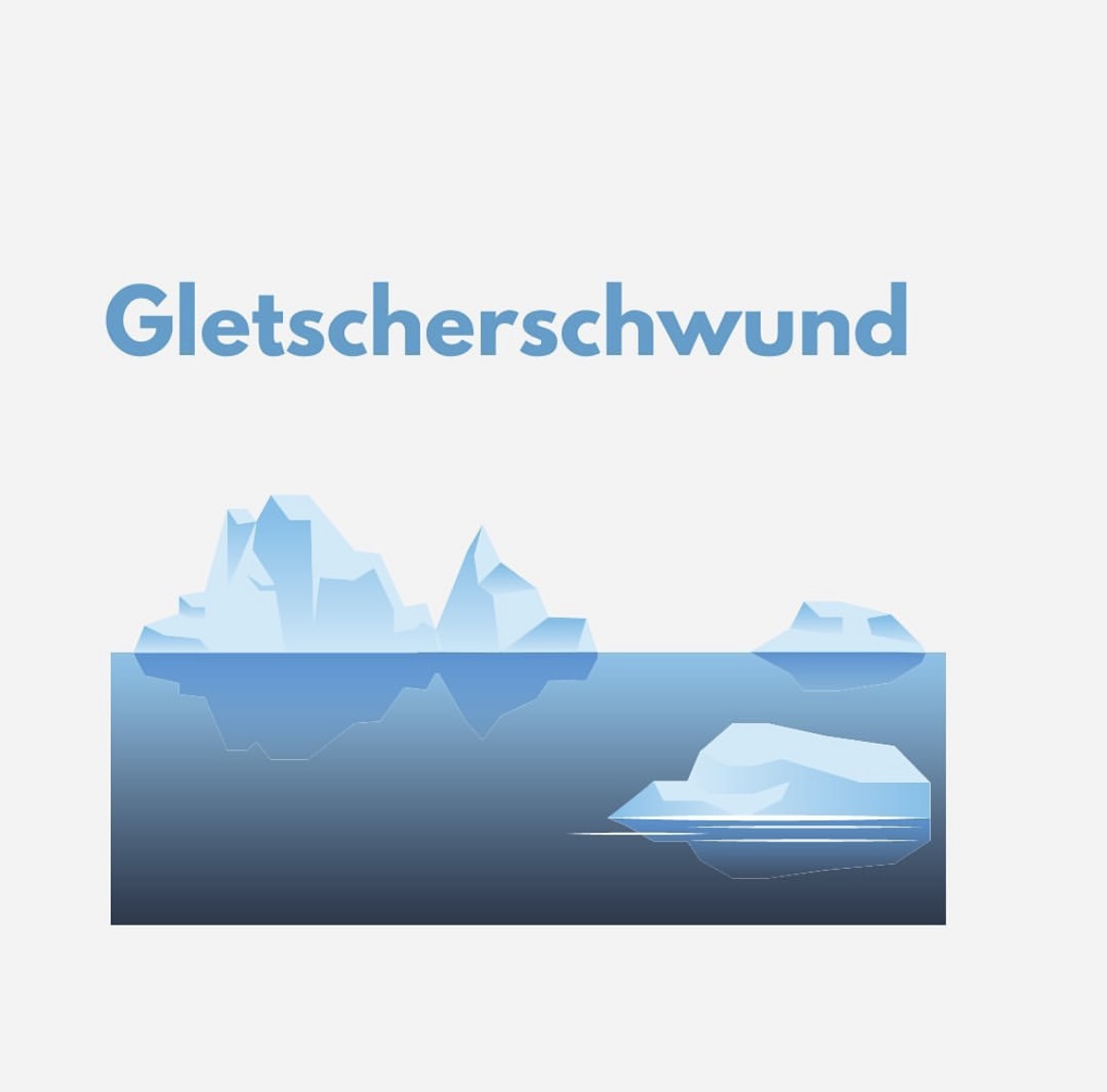 Gletscherschwund