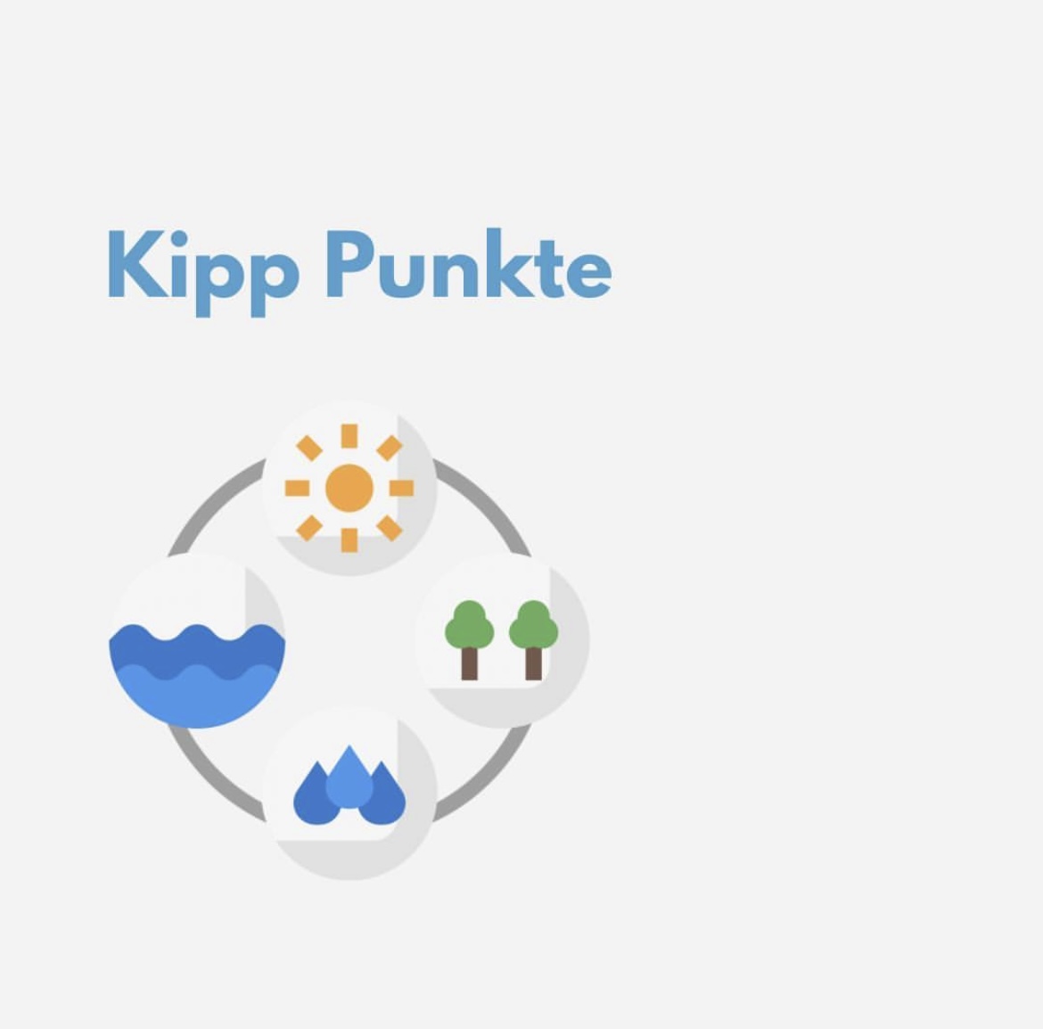 Kipp Punkte