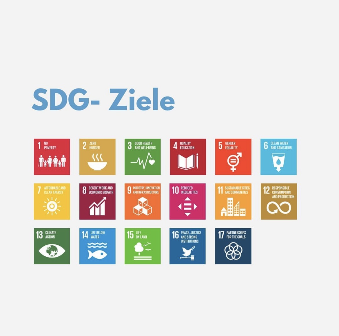 SDG – Ziele