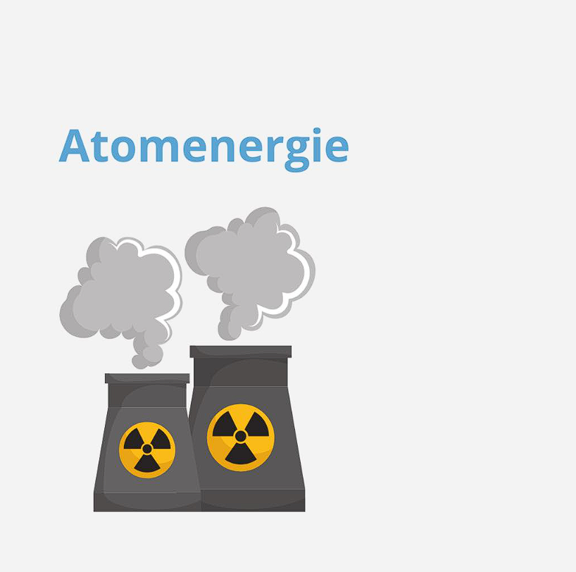 Atomenergie