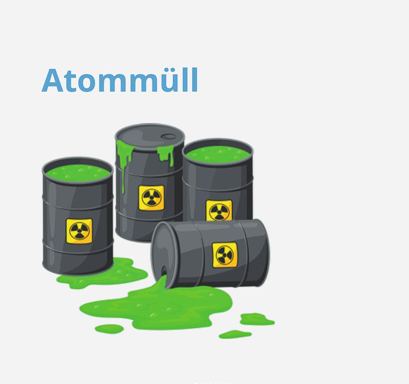 Atommüll post thumbnail image