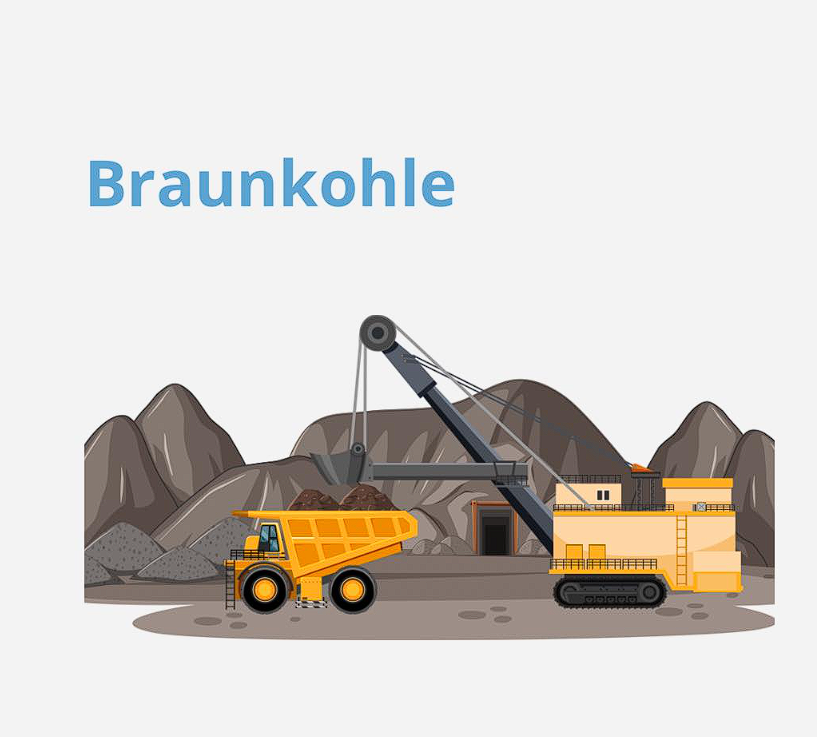 Braunkohle