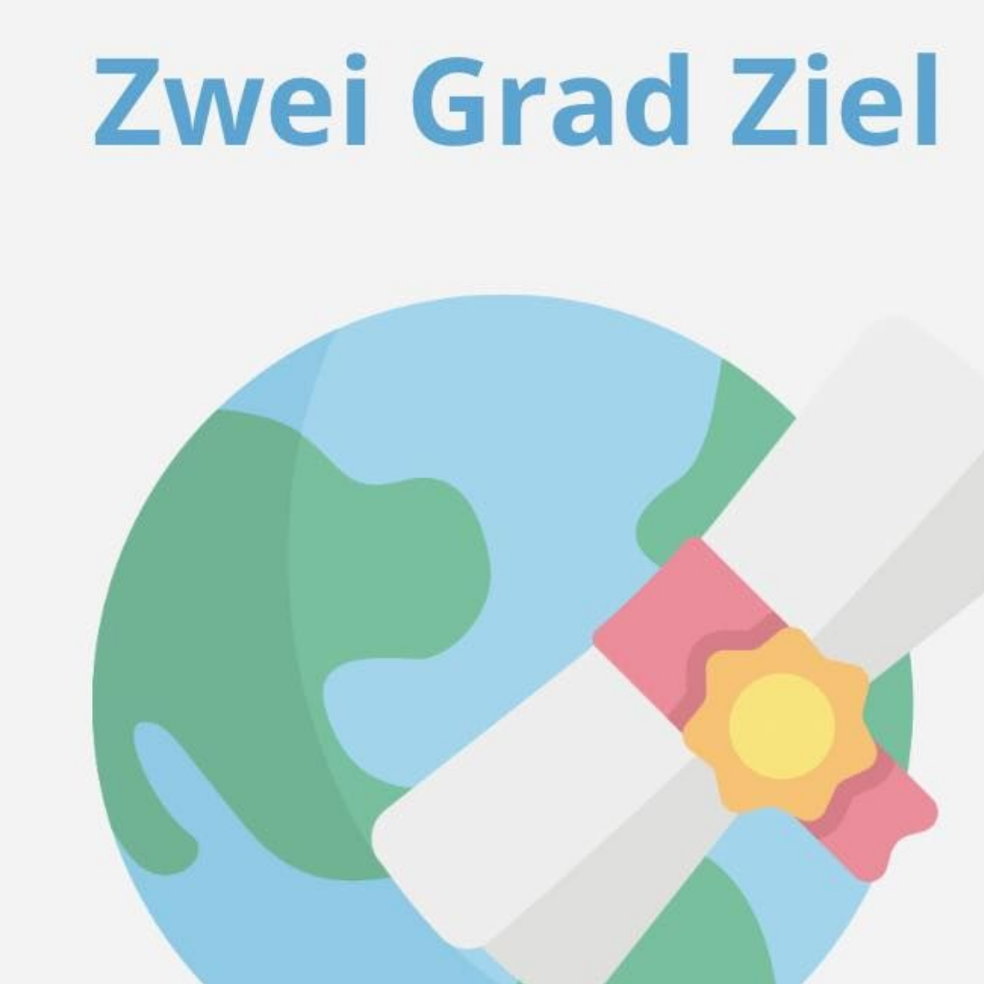 Zwei Grad Ziel