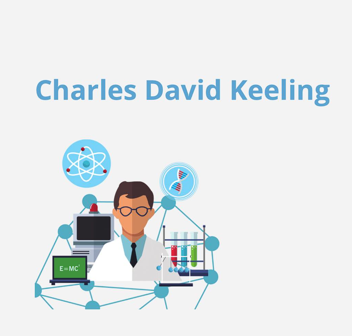 Charles David Keeling post thumbnail image