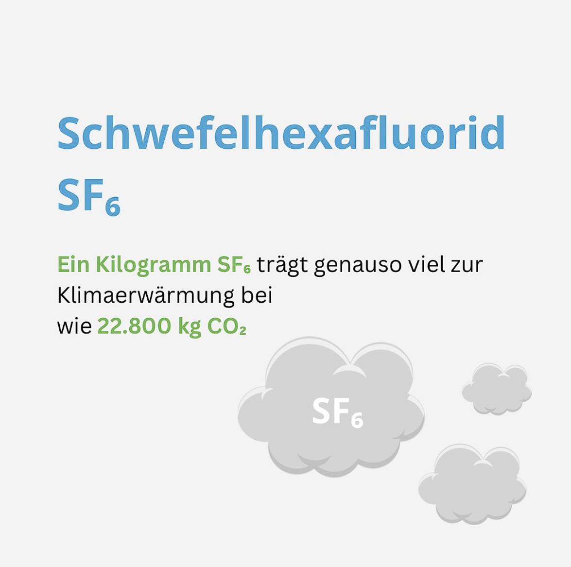 Schwefelhexafluorid post thumbnail image